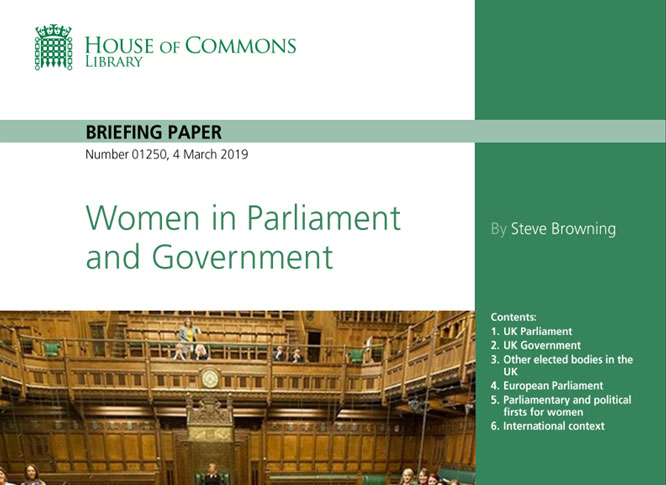 Women in Parliament and Government